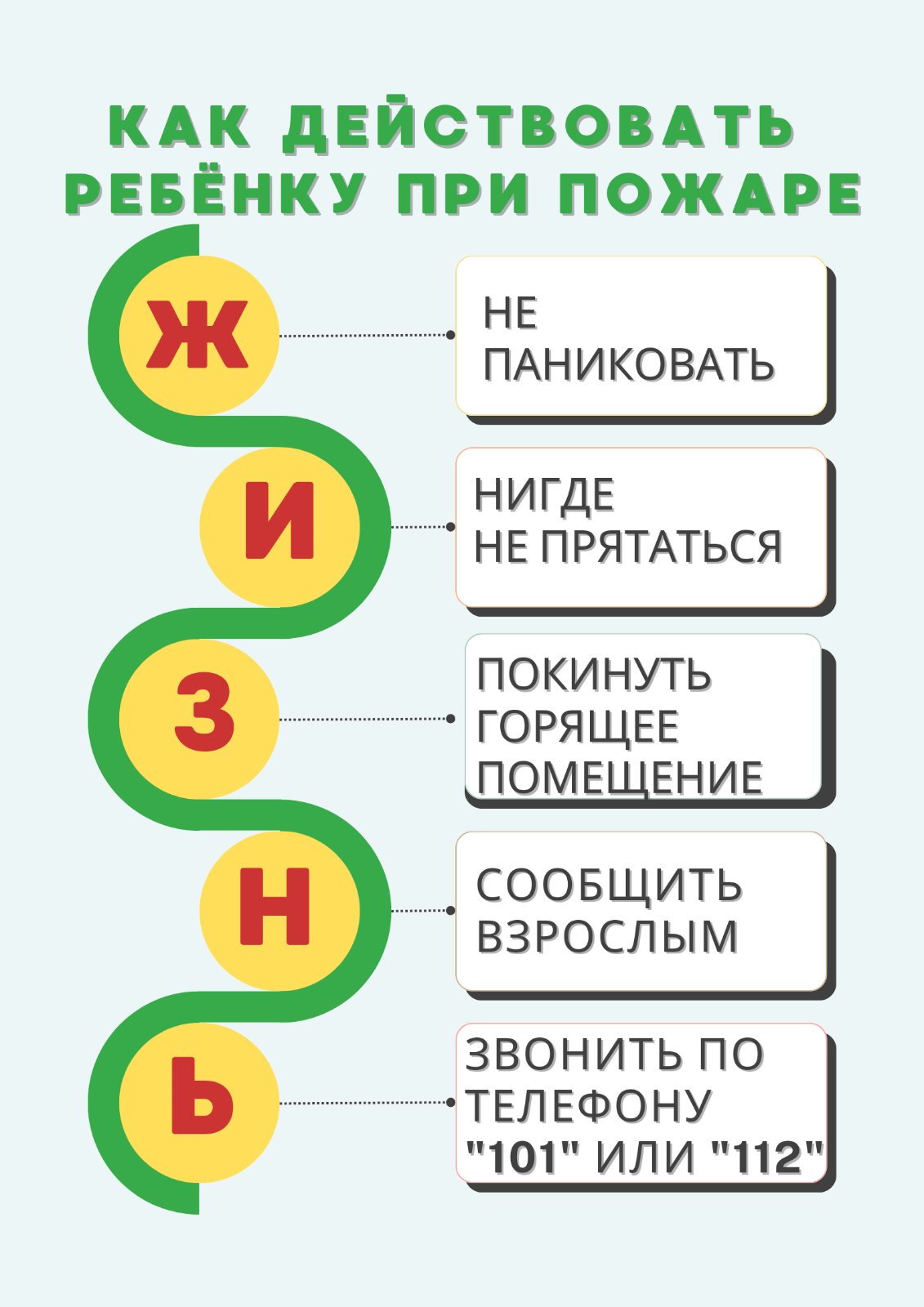 МЧС О БЕЗОПАСНОСТИ - Средняя школа №16 г. Витебска имени М.И.Дружинина