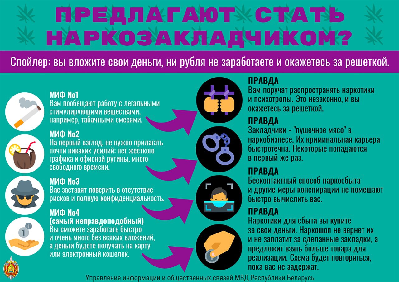 НАРКОТИКАМ - НЕТ! - Средняя школа №16 г. Витебска имени М.И.Дружинина